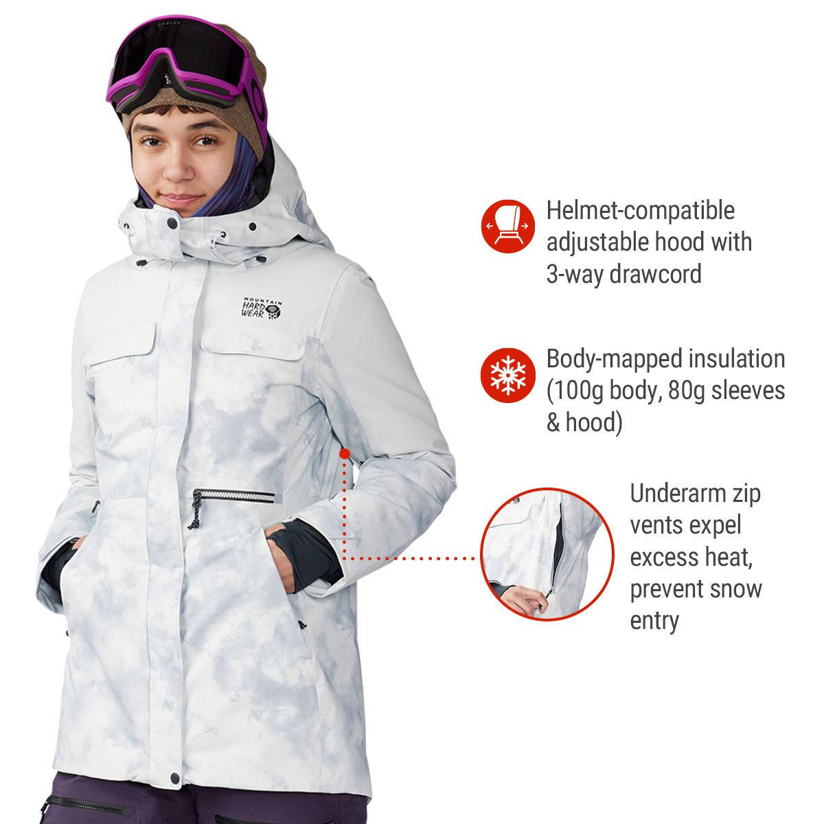 Mountain Hardwear Women's Powder Maven Insulated Parka