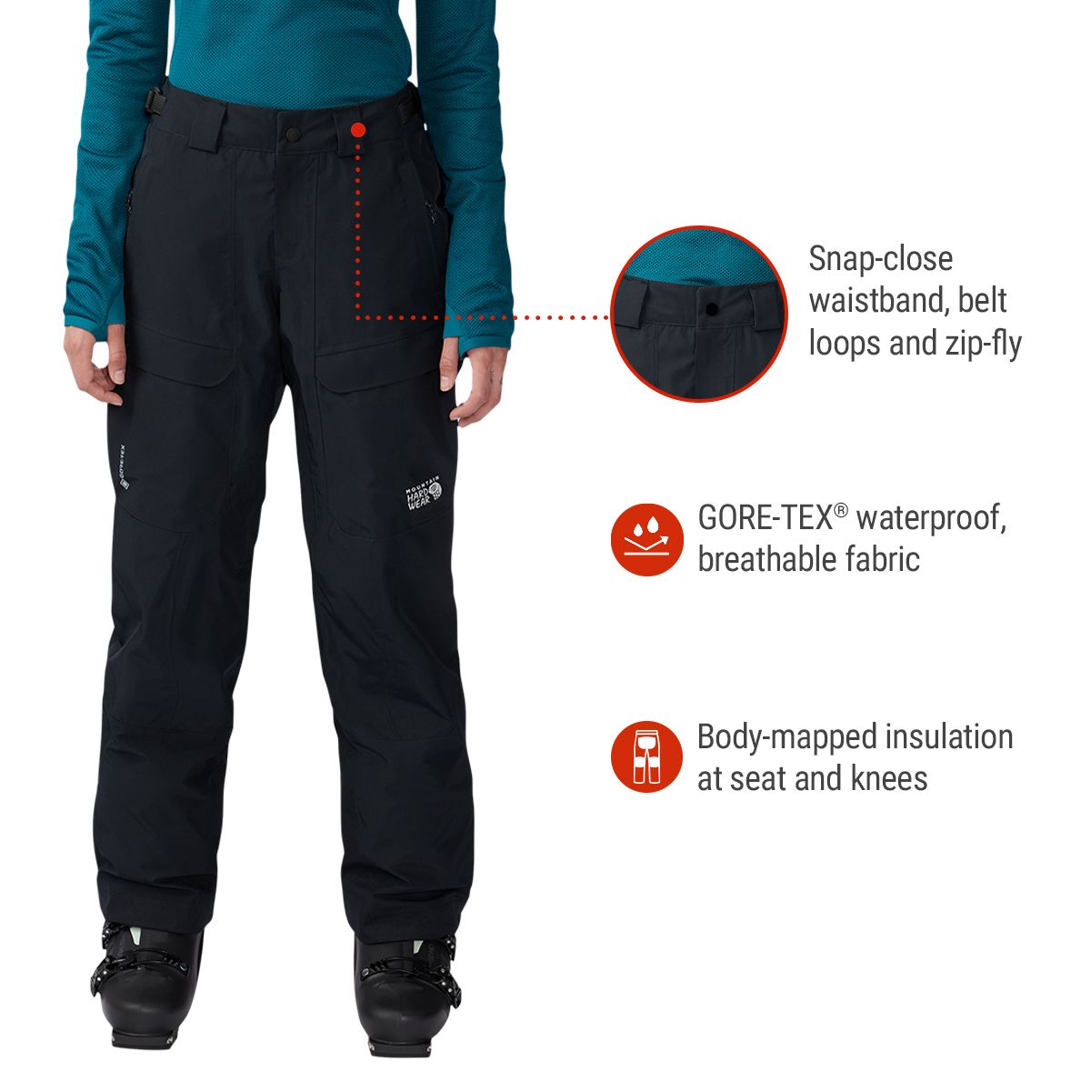 Mountain Hardwear Women's Cloud Bank Gore Insulated Pants