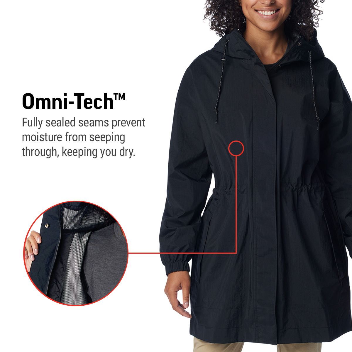 Columbia Women's Splash Side Rain Jacket
