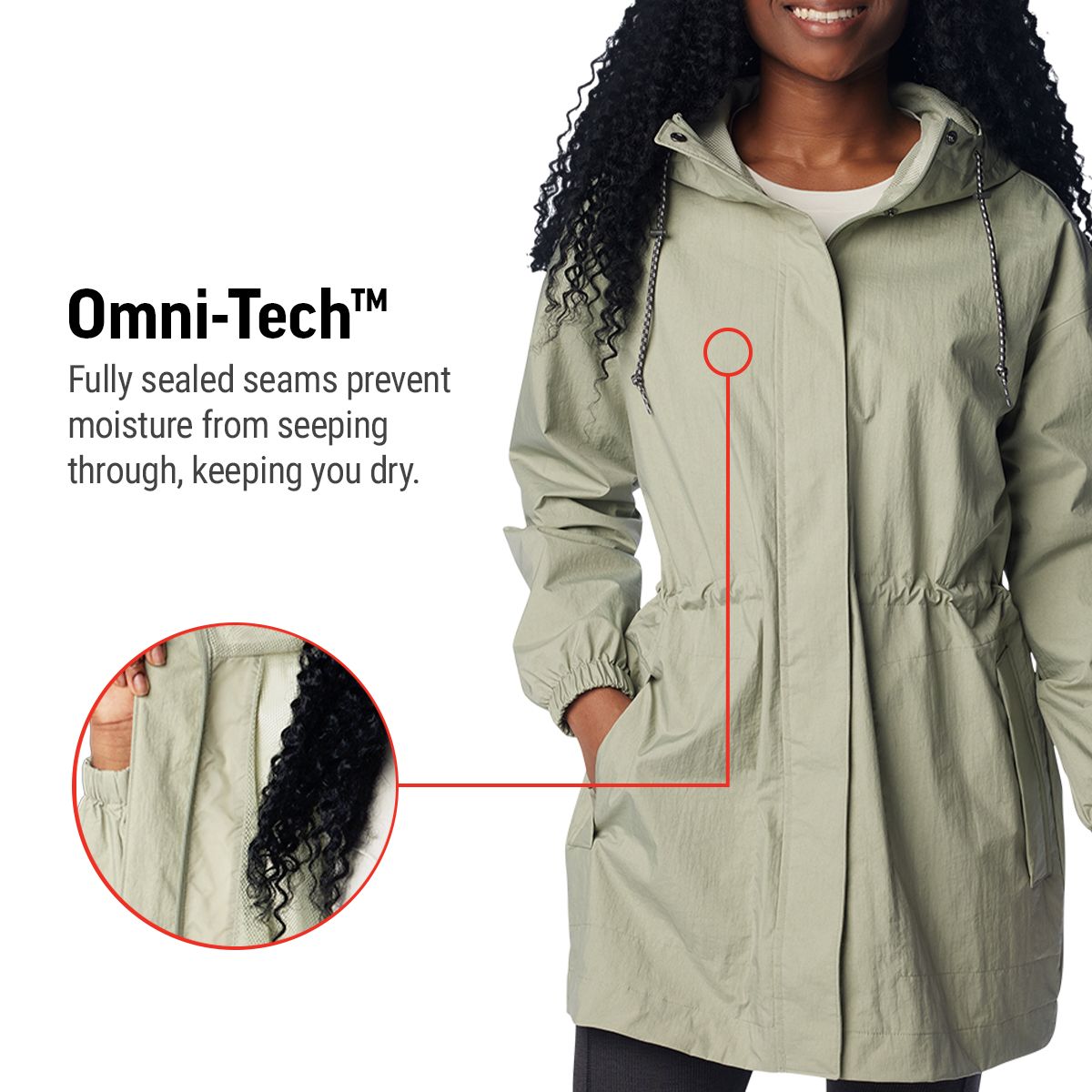 Columbia Women's Splash Side Rain Jacket