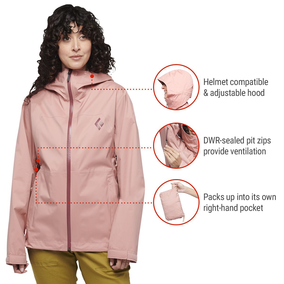 Black Diamond Women's Stormline Stretch Rain Jacket