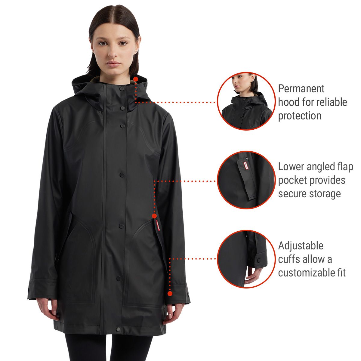 Hunter Women's Acacia Rubber Rain Jacket