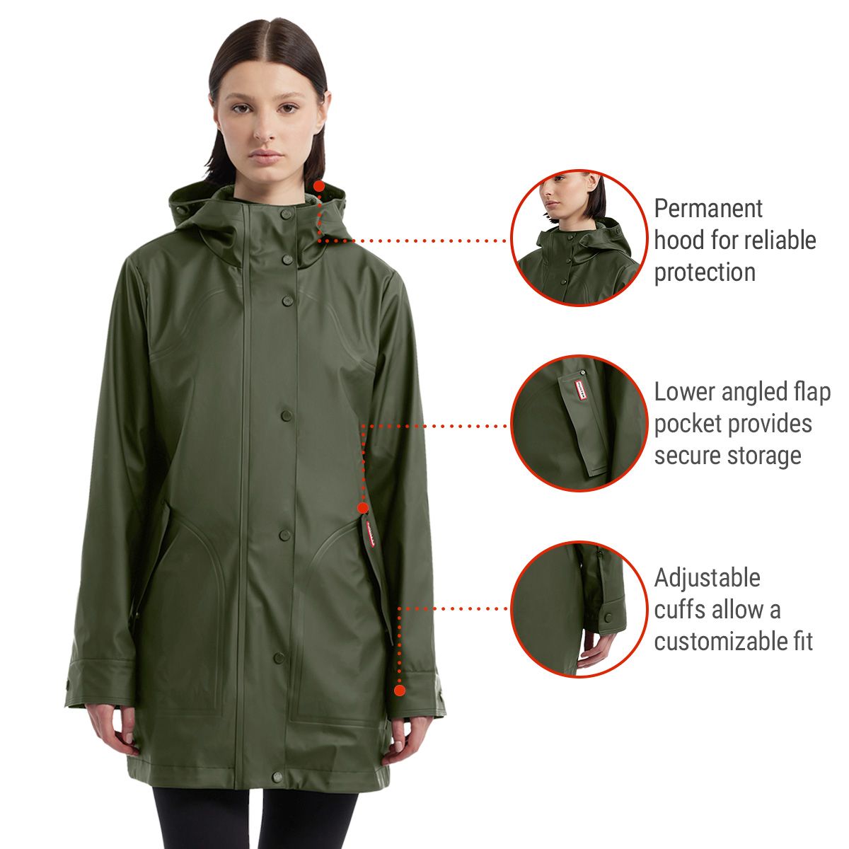 Hunter Women's Acacia Rubber Rain Jacket