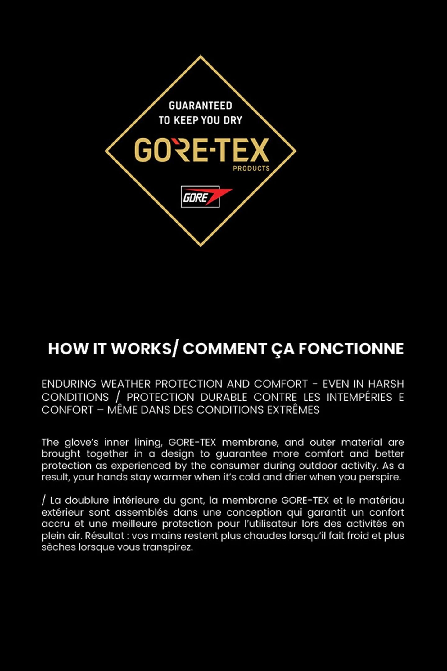 Auclair Men's Twister Gore-Tex Winter Mitts