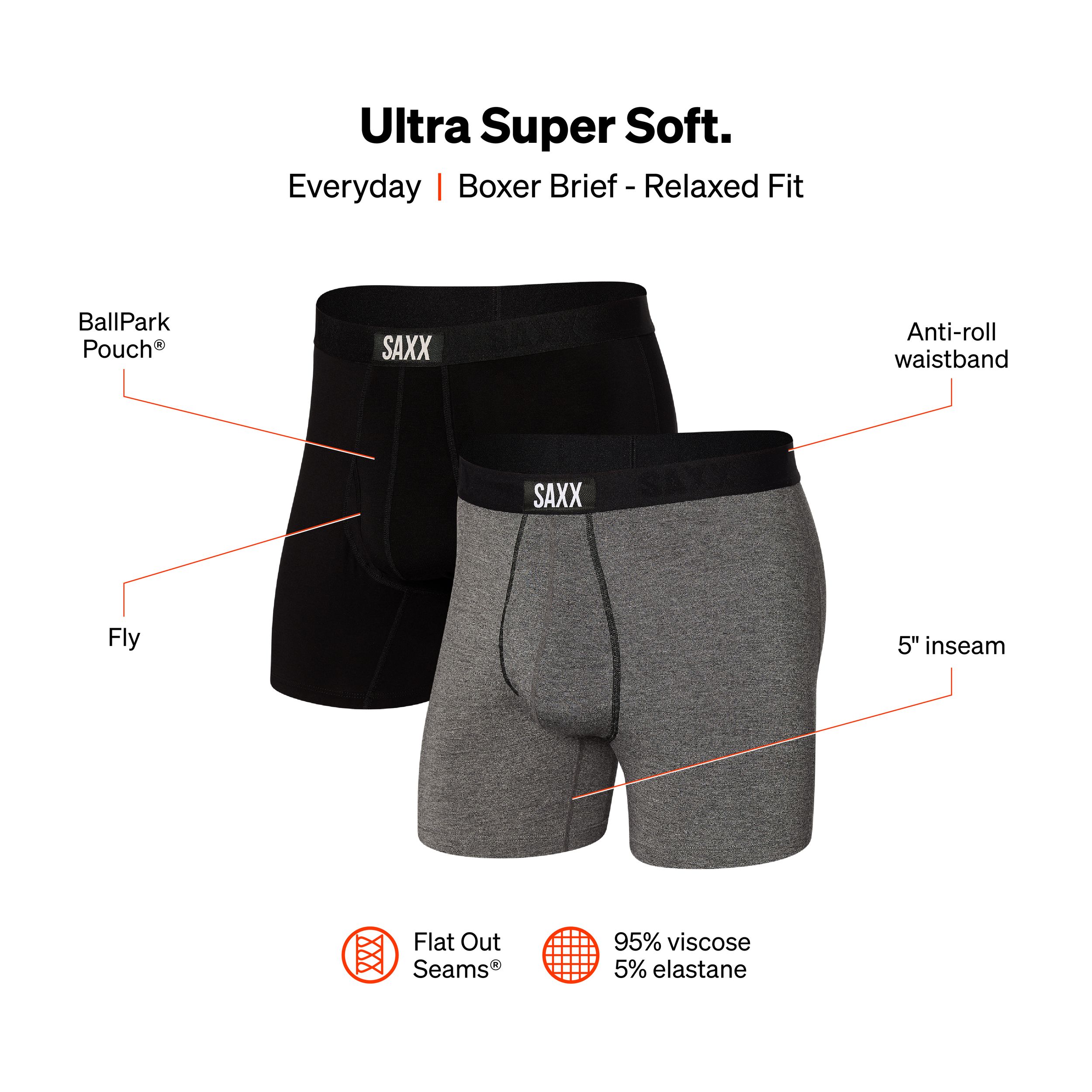 SAXX Men's Ultra Boxer Brief - 2 Pack