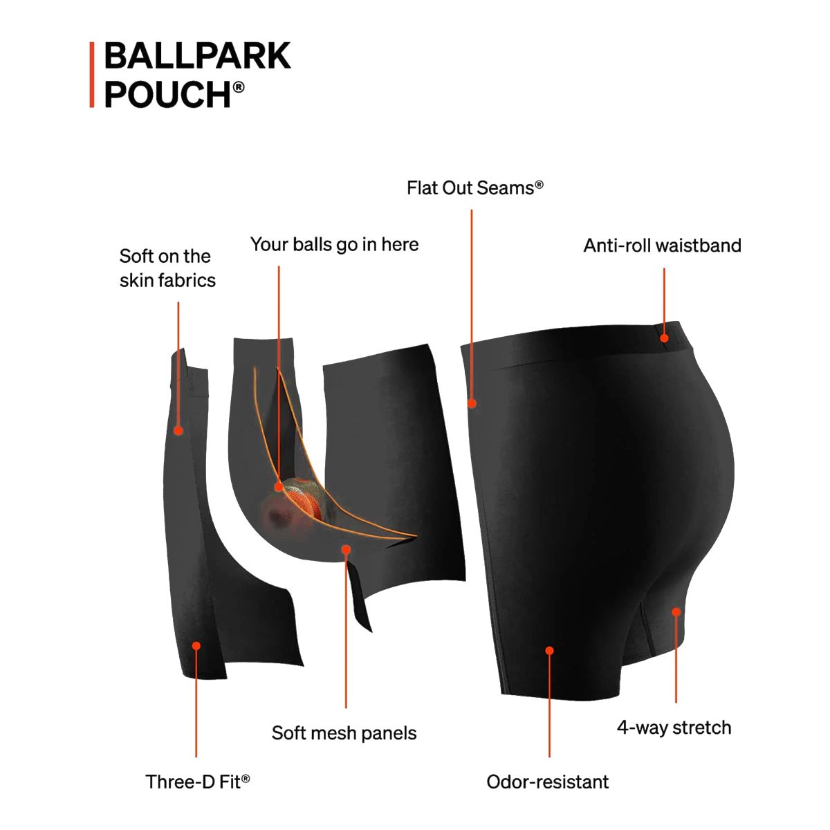SAXX Men's Daytripper BallPark Pouch Boxer Briefs