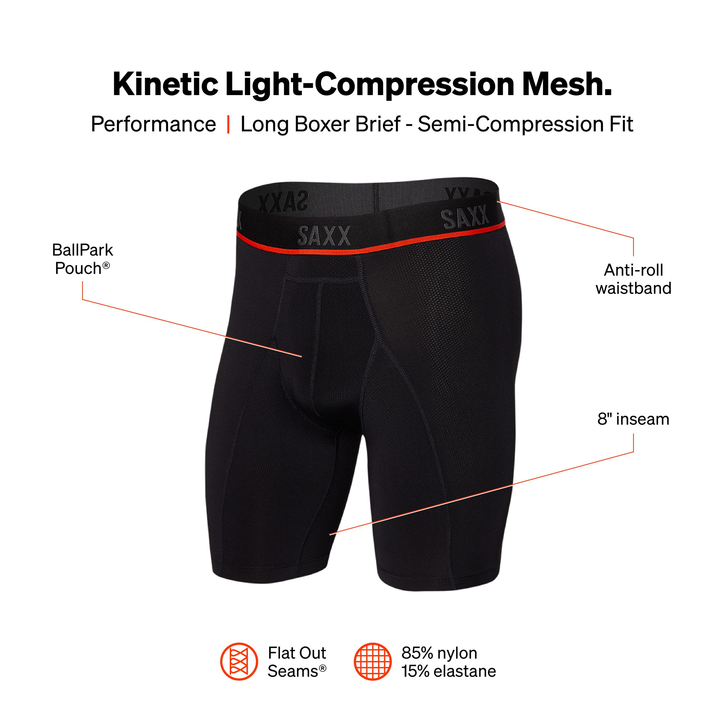 SAXX Kinetic HD Men's Long Leg Boxer Brief