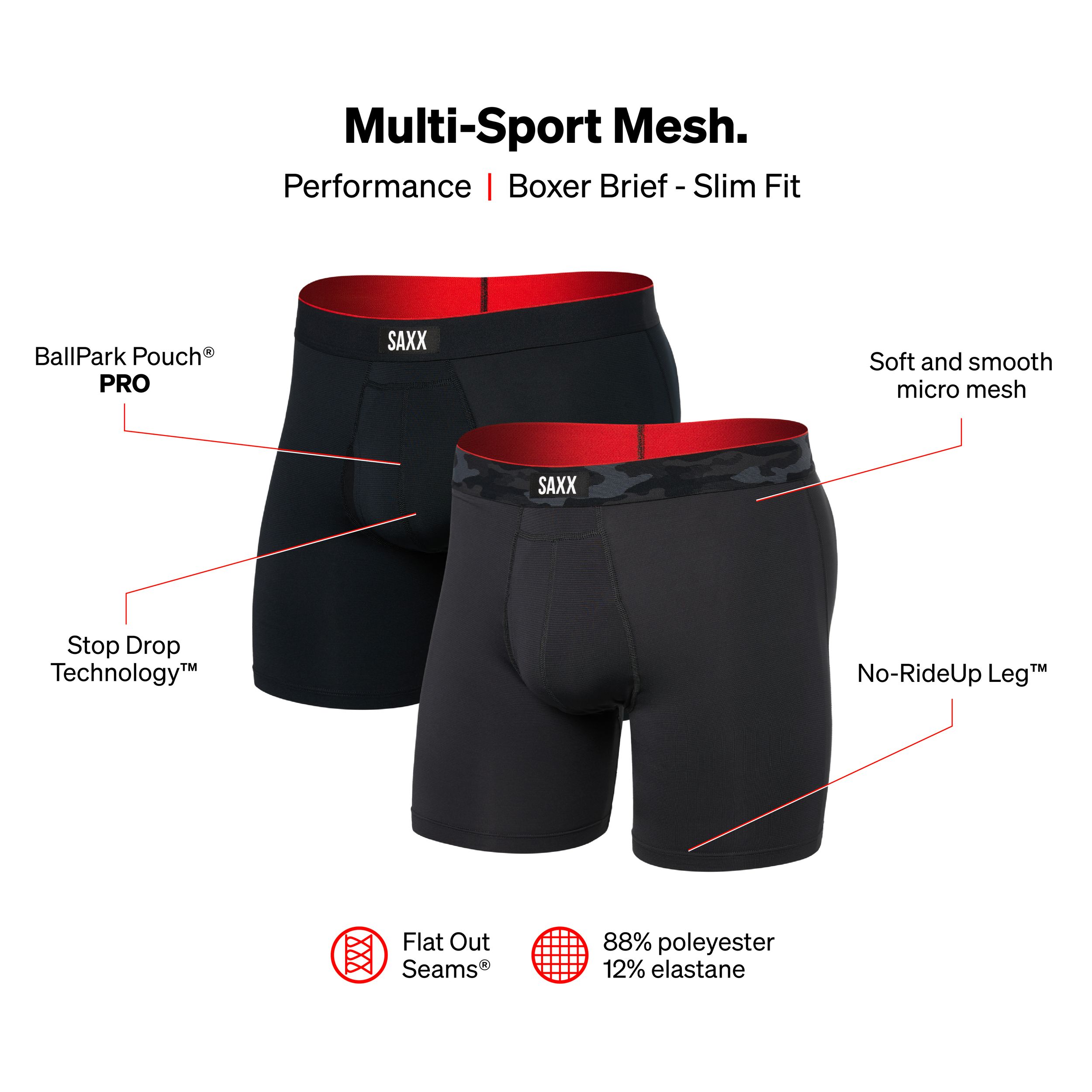 SAXX Men's Multi Sport Mesh Boxer Brief - 2 Pack