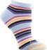 Product 4 of 8