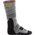 Product 3 of 6