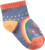 Product 8 of 8