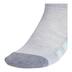 Product 3 of 14
