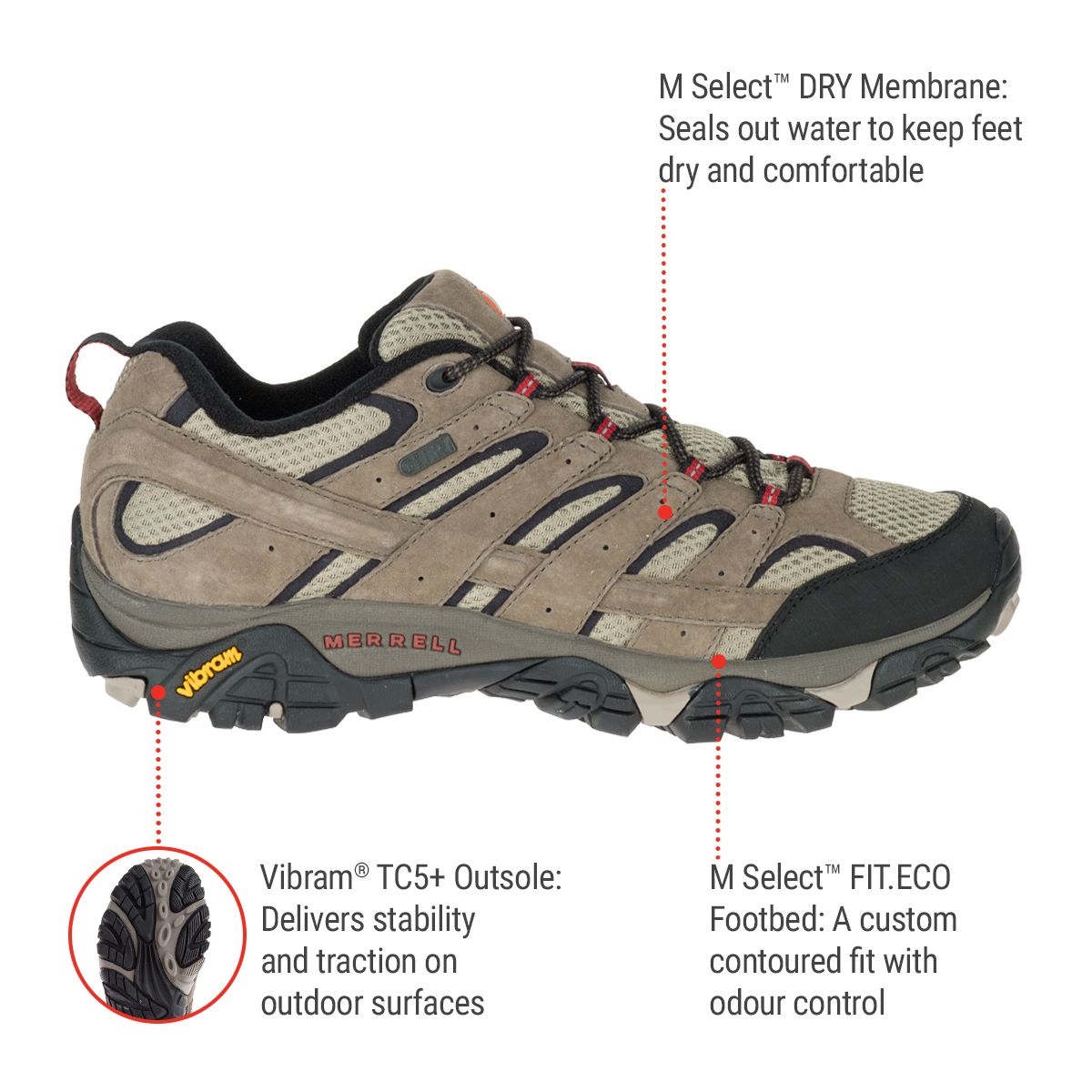 merrell moab 2 mid mens