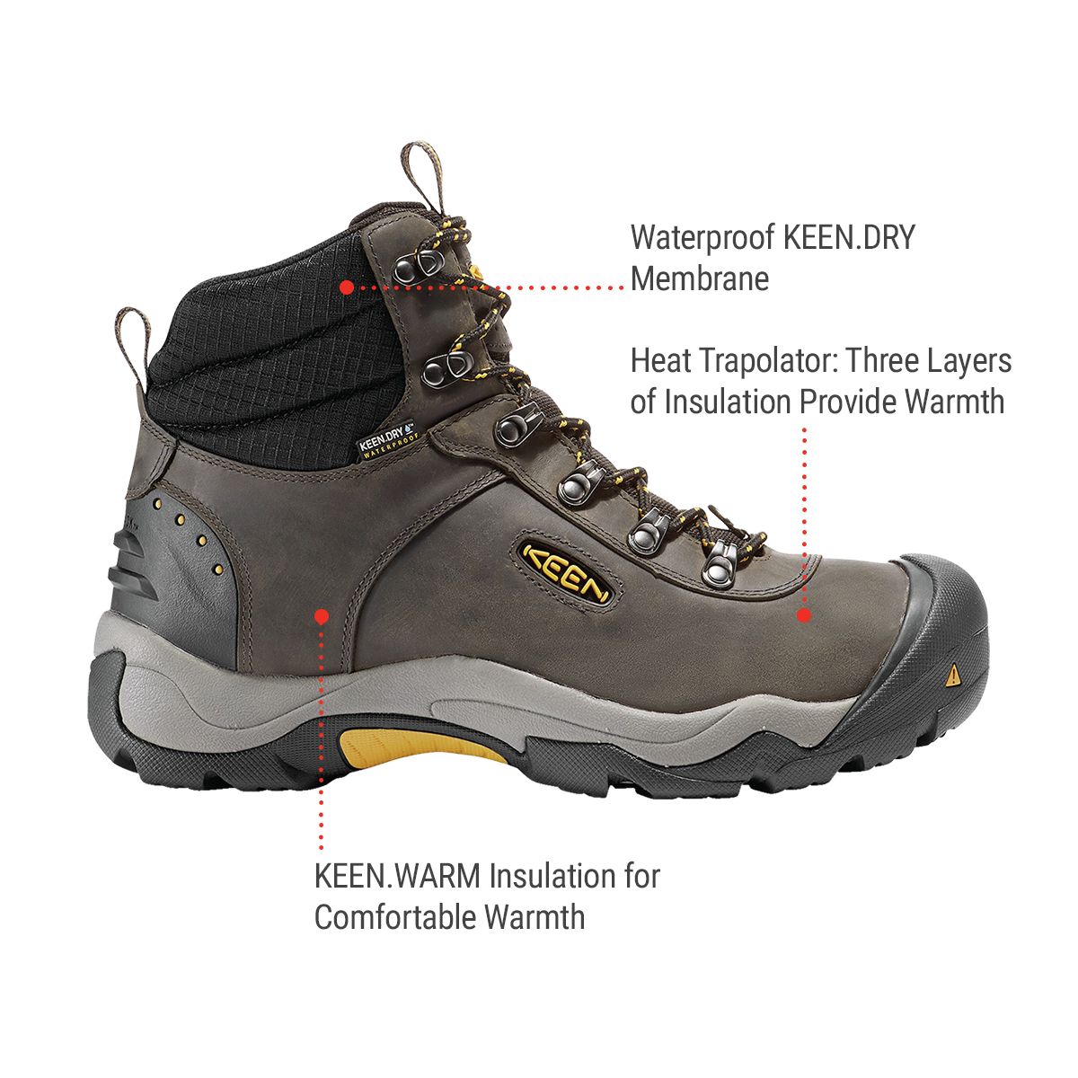 KEEN Canada Outdoor Men s Revel III Winter Hiking Boots SportChek
