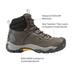 Product 6 of 6