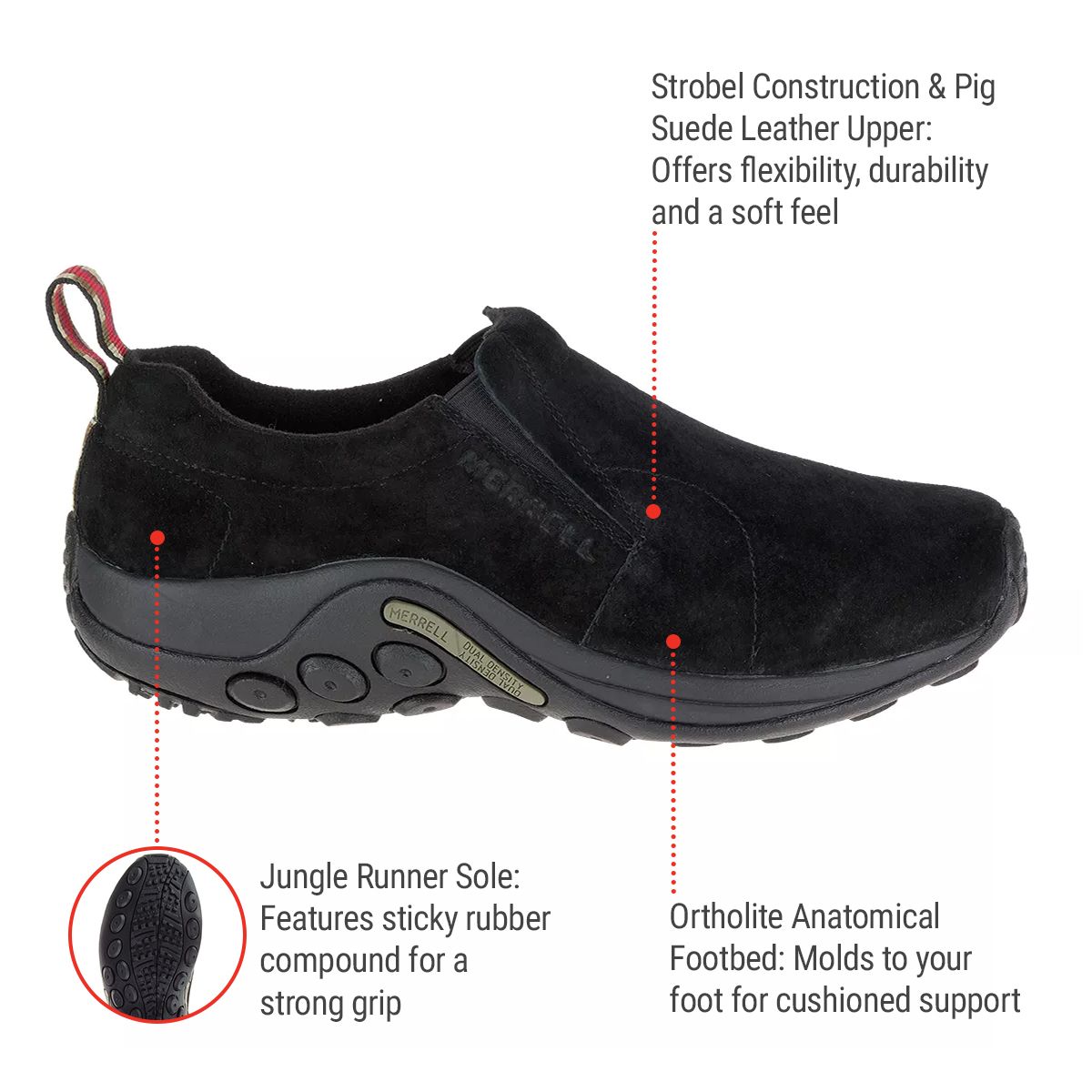 Merrell Men's Jungle Moc Suede Slip On Shoes