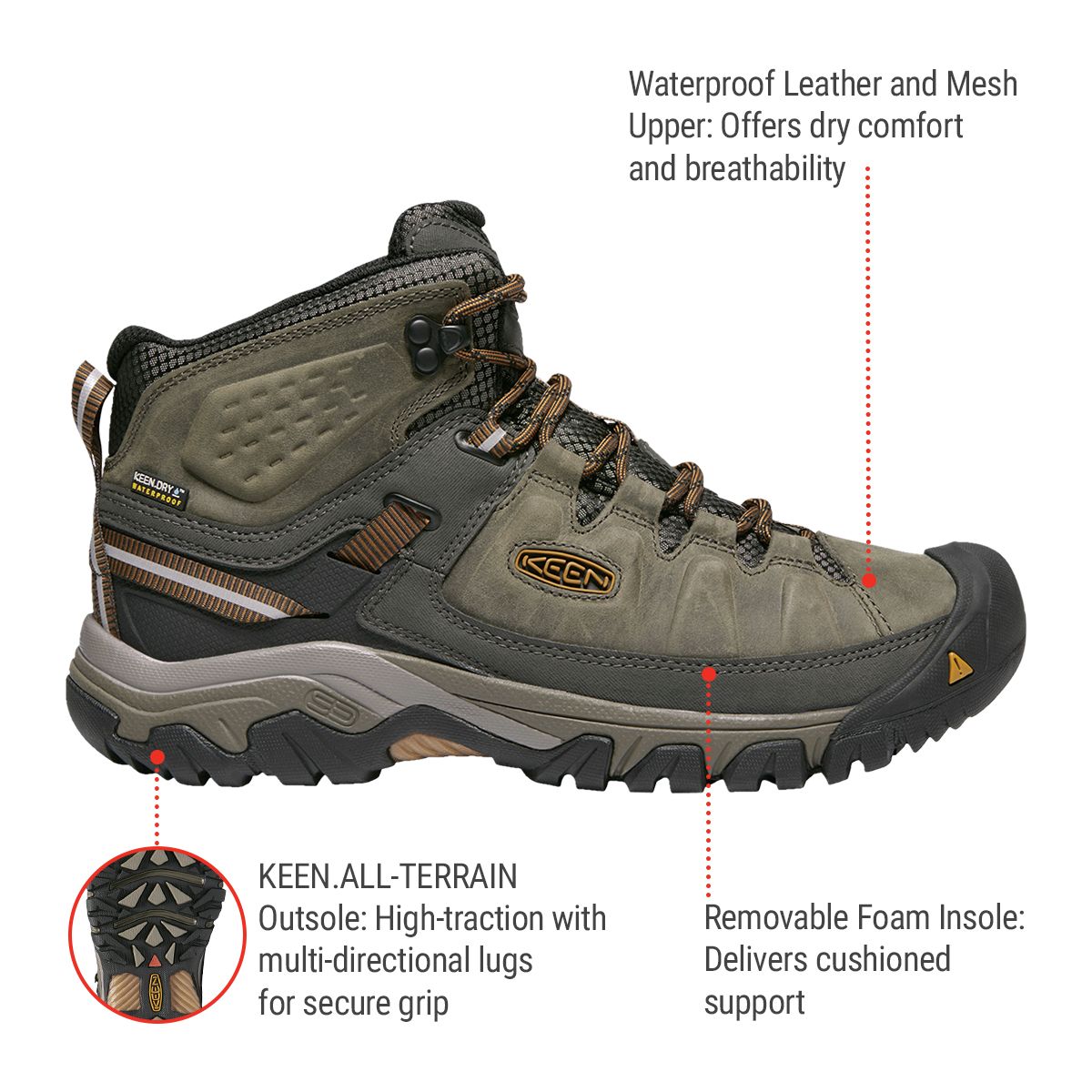 KEEN Men's Targhee III Mid Hiking Shoes