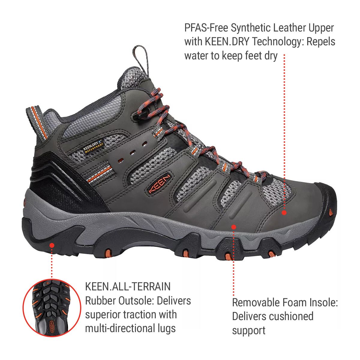 KEEN Men's Koven Waterproof Leather Hiking Boots