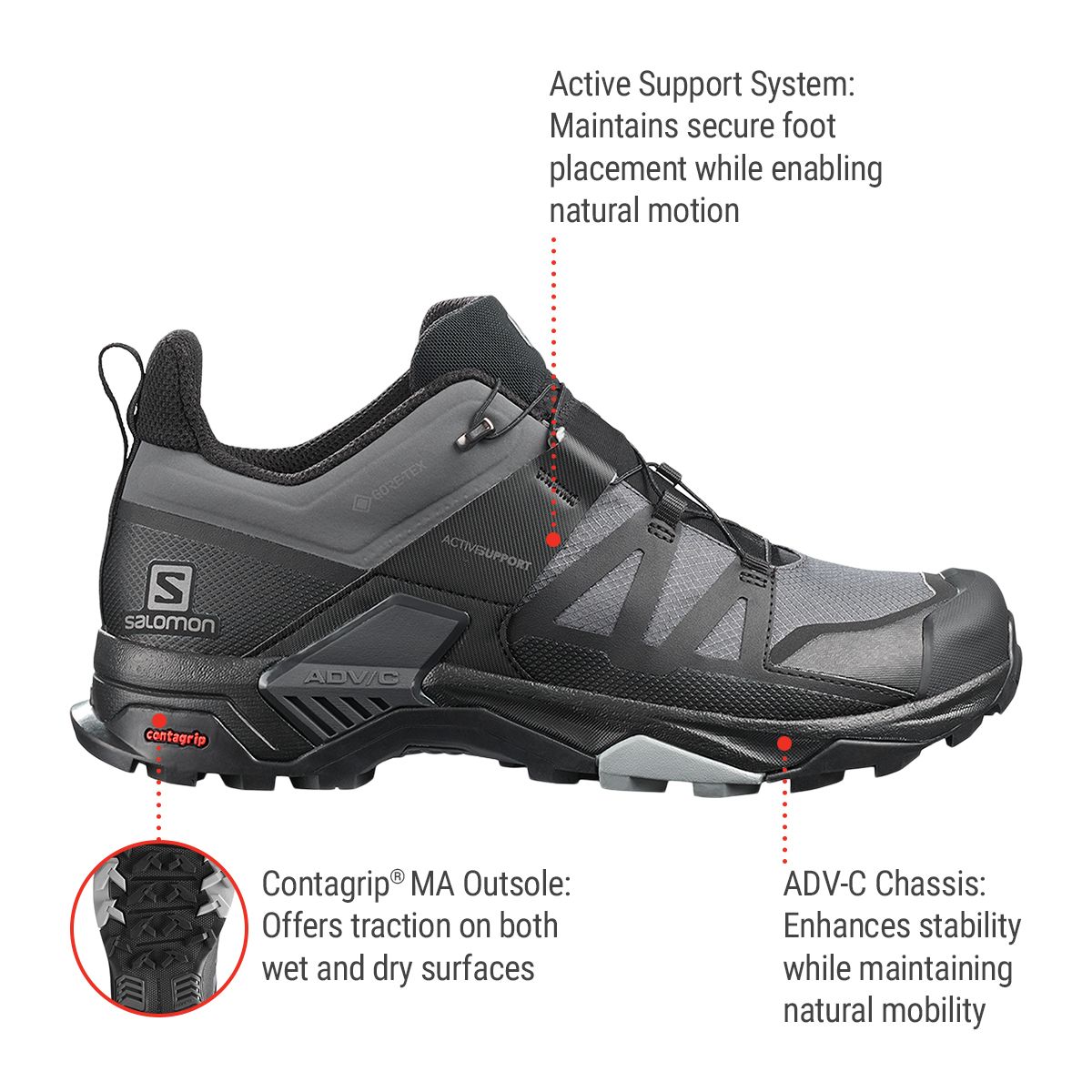 Salomon Men's Ultra 4 Hiking Shoes