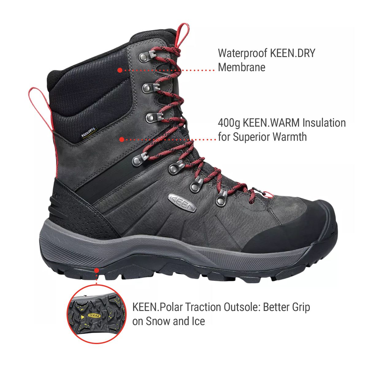 Keen Men's Revel IV High Polar Winter Boots