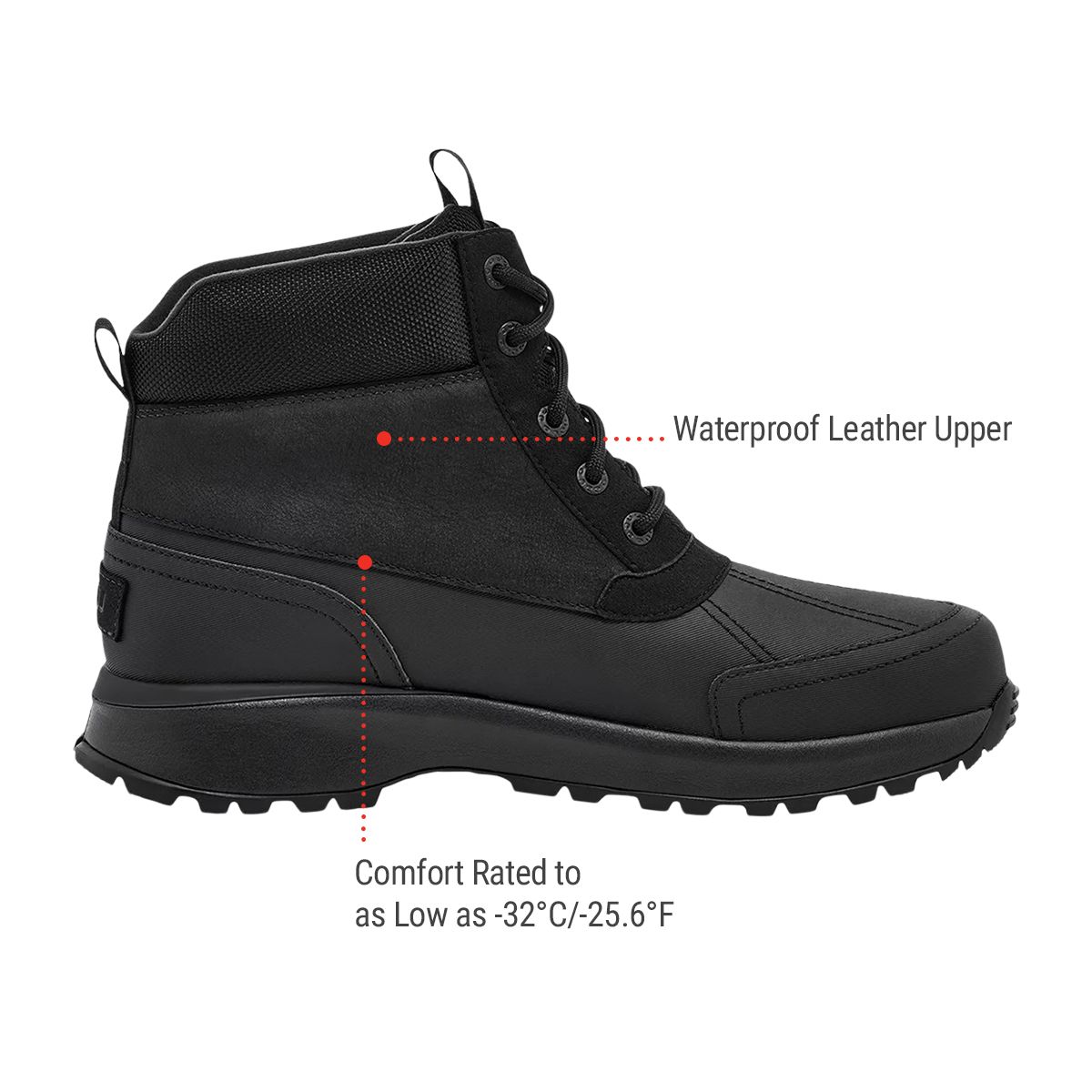 Duck Boot Sport Chek Ugg Boots UGG Men
