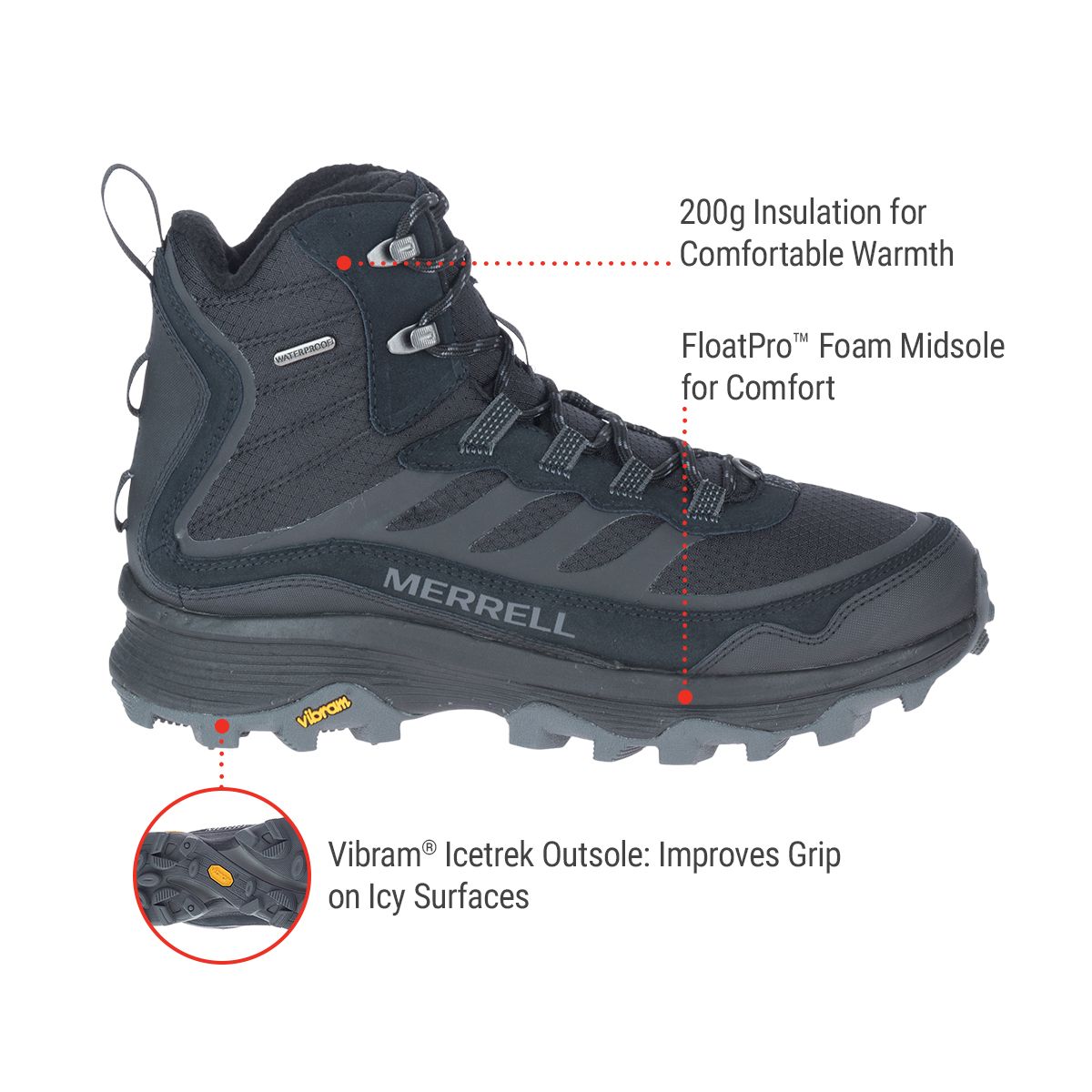 Merrell Men's Moab Speed Thermo Winter Boots