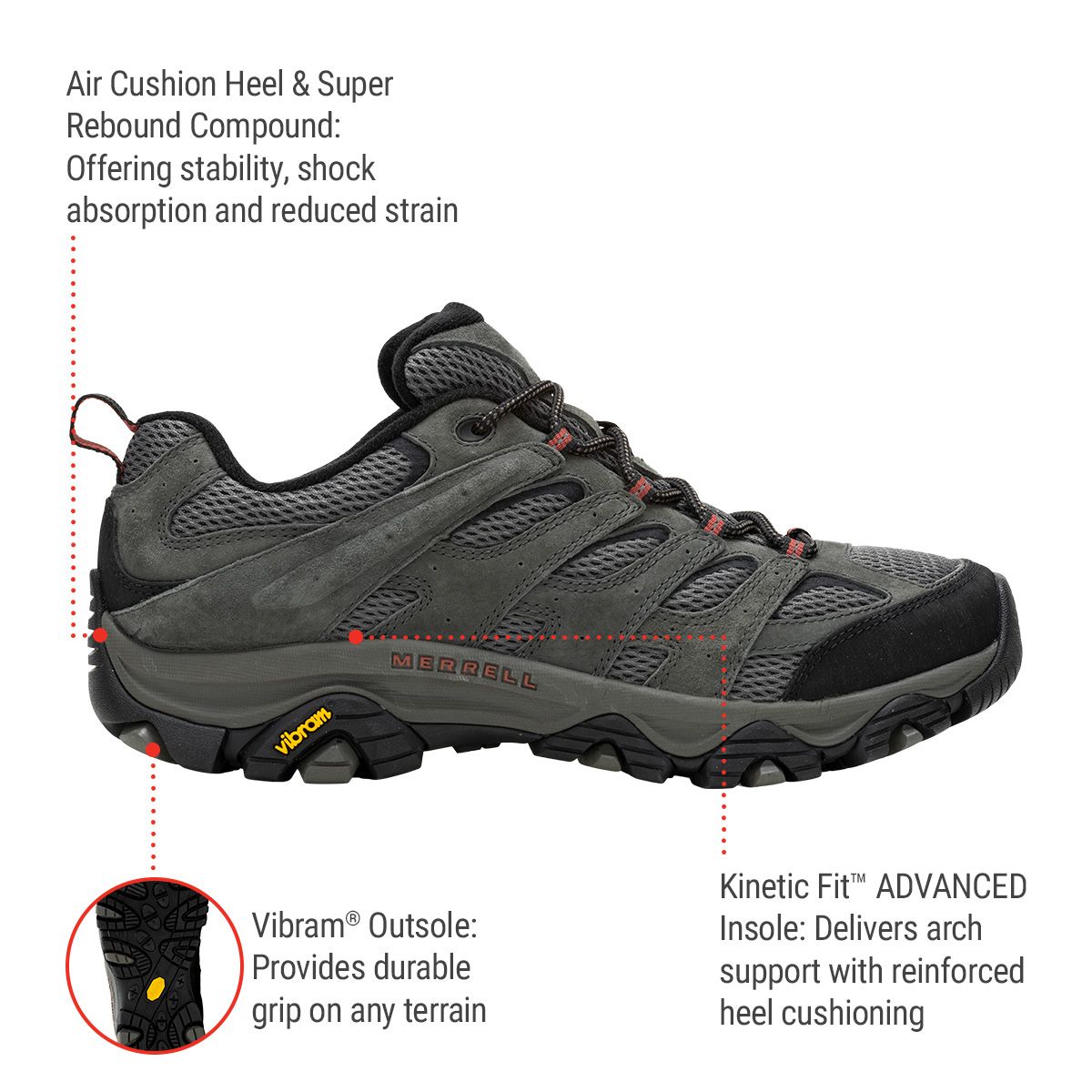 Merrell Men's Moab 3 Vent Hiking Shoes