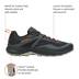 Product 7 of 7