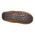 Product 4 of 7