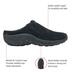 Product 7 of 7