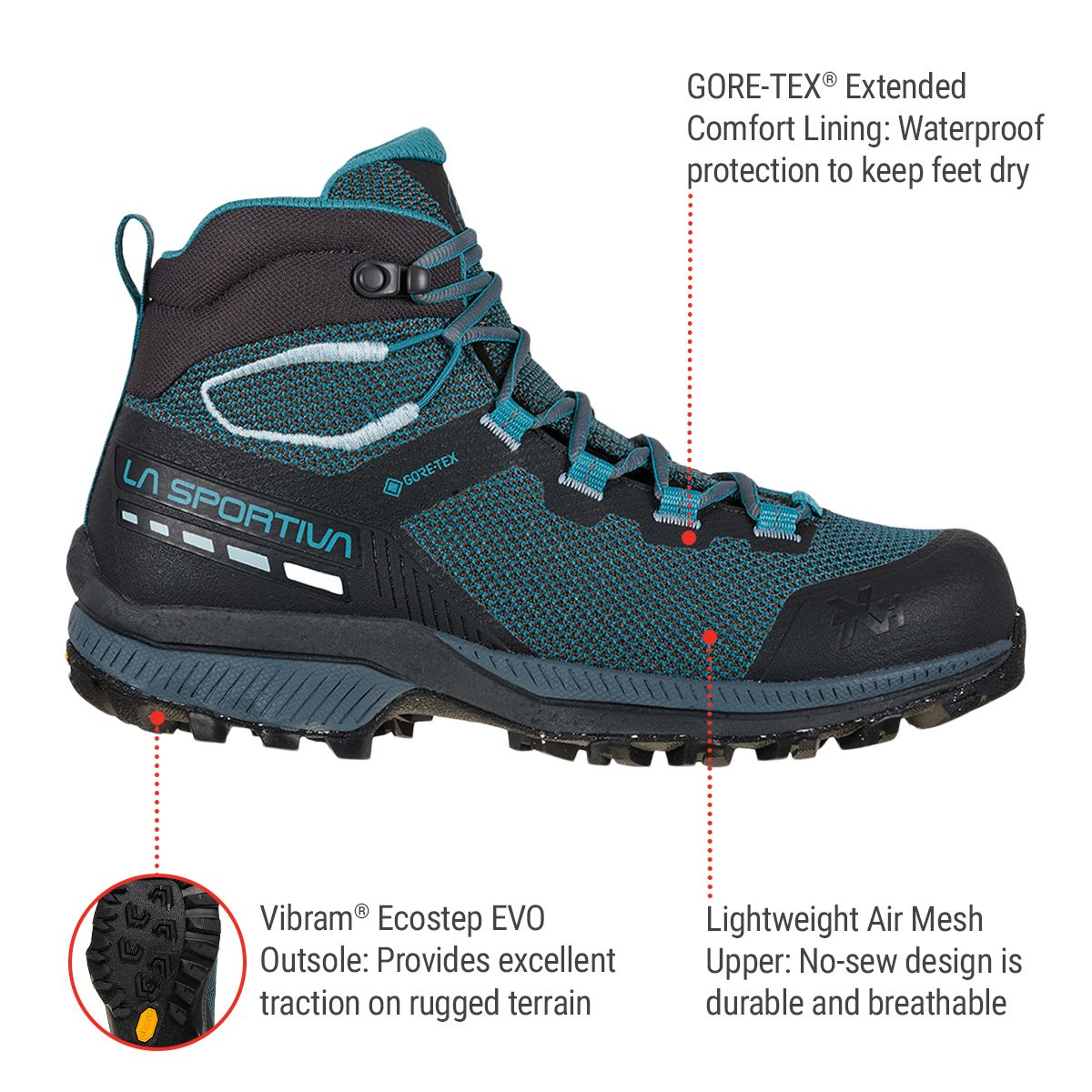 La Sportiva Women's TX Hike Mid GORE-TEX Hiking Boots