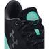 Product 6 of 6