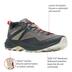 Product 8 of 9