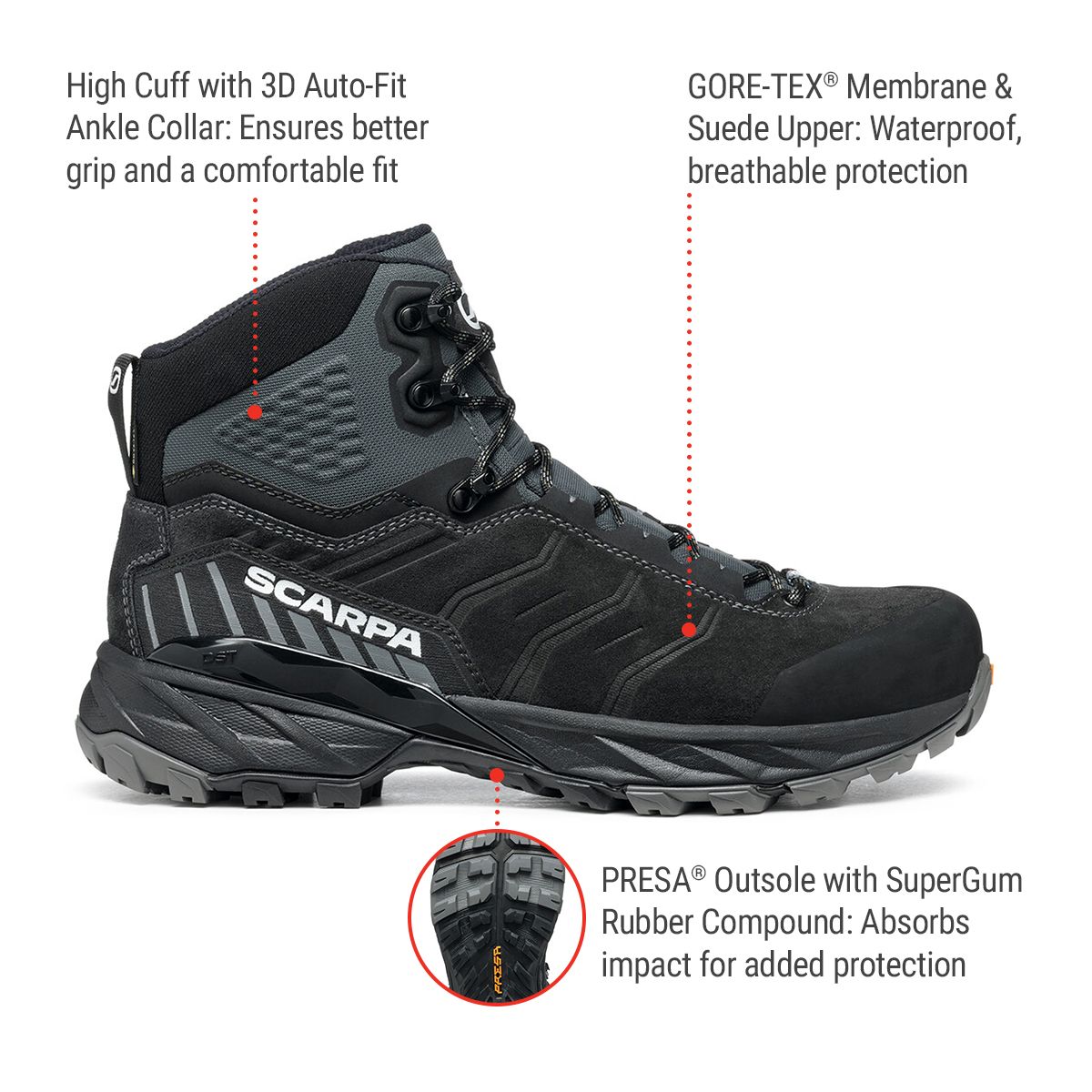 Scarpa Men's Rush Trek GORE-TEX Hiking Shoes