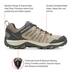 Product 7 of 7