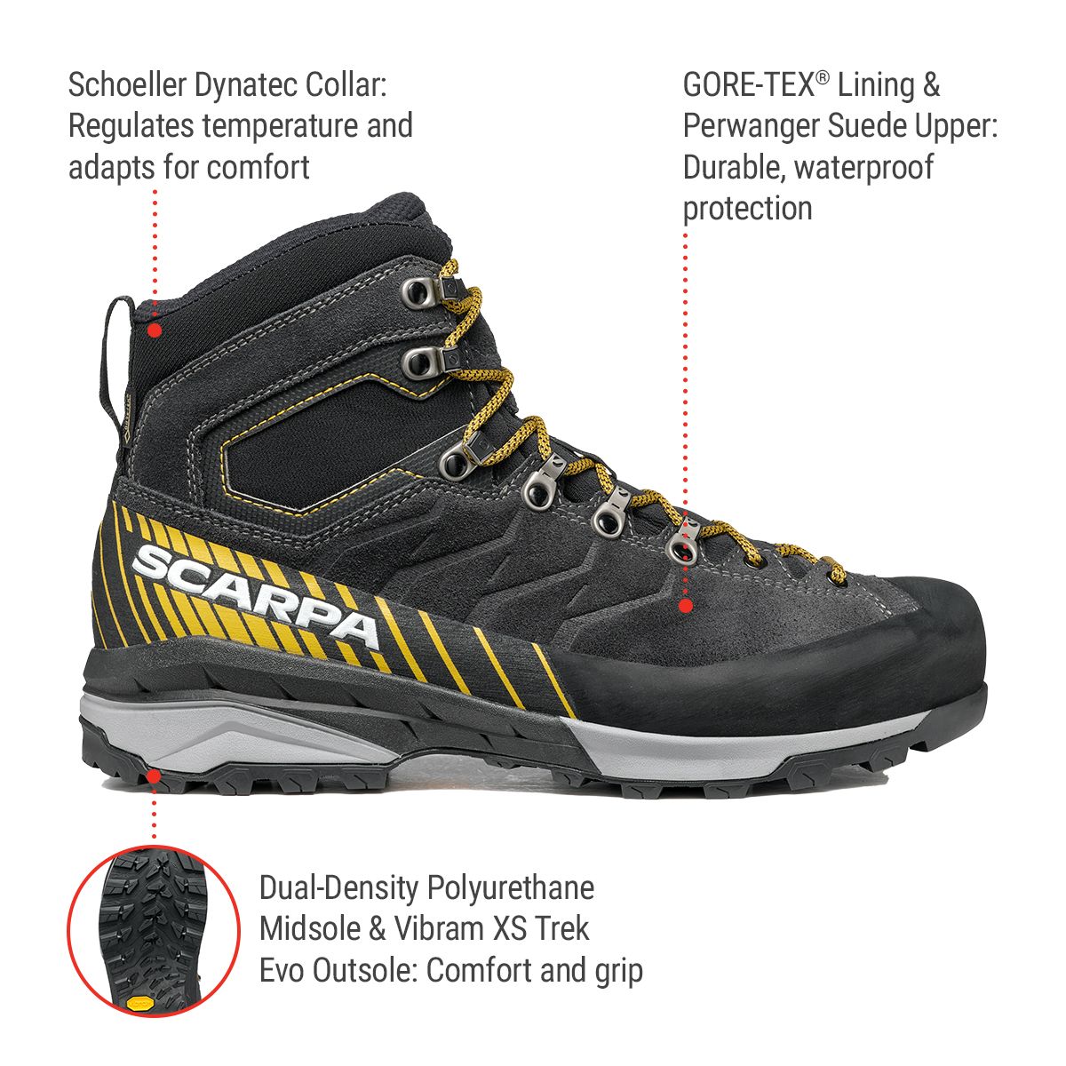 Scarpa Men's Mescalito TRK GORE-TEX Hiking Boots