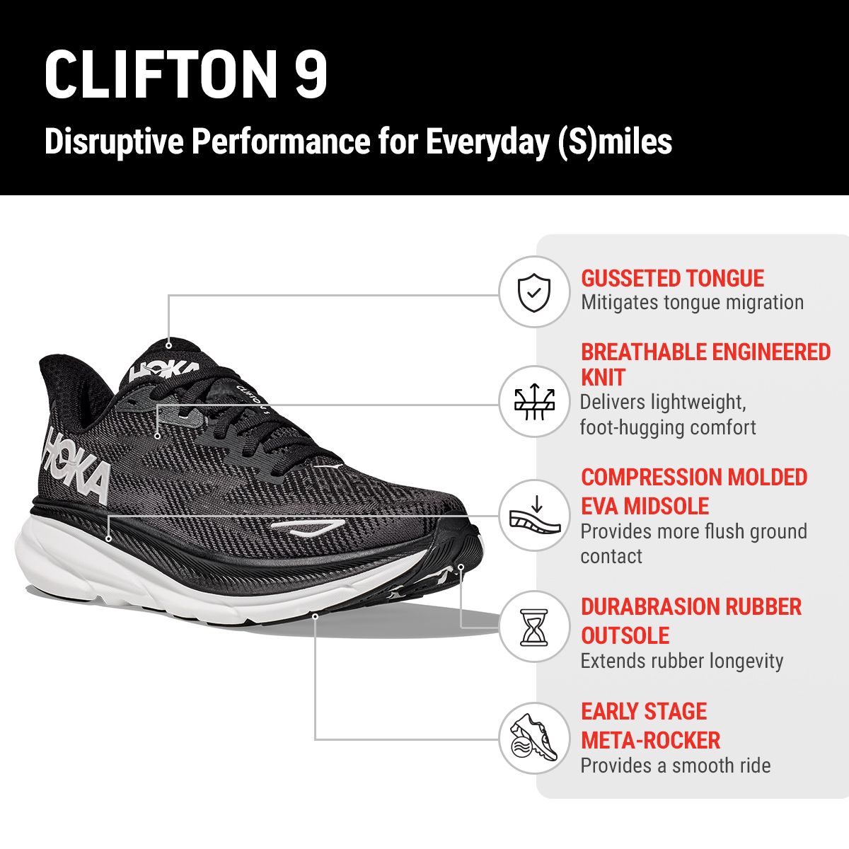 HOKA Men's Clifton 9 Running Shoes