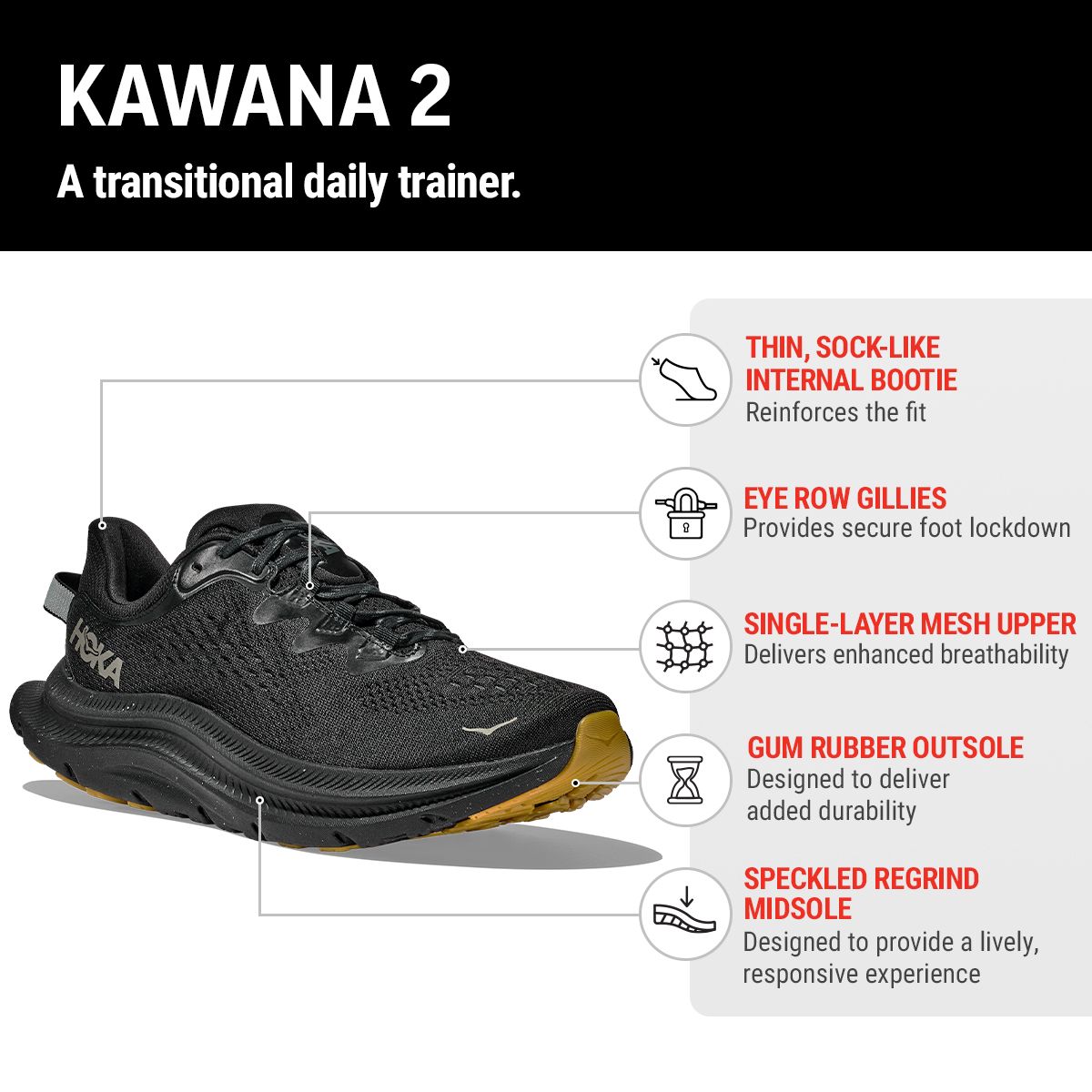 HOKA Men's Kawana 2 Running Shoes