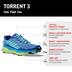 Product 8 of 8