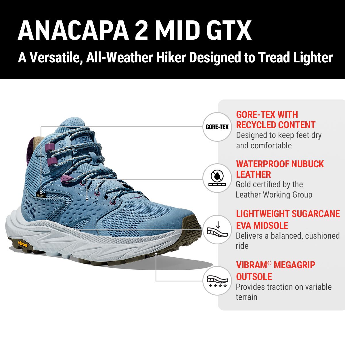 HOKA Men's Anacapa 2 Mid GORE-TEX Hiking Shoes