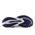Product 4 of 5