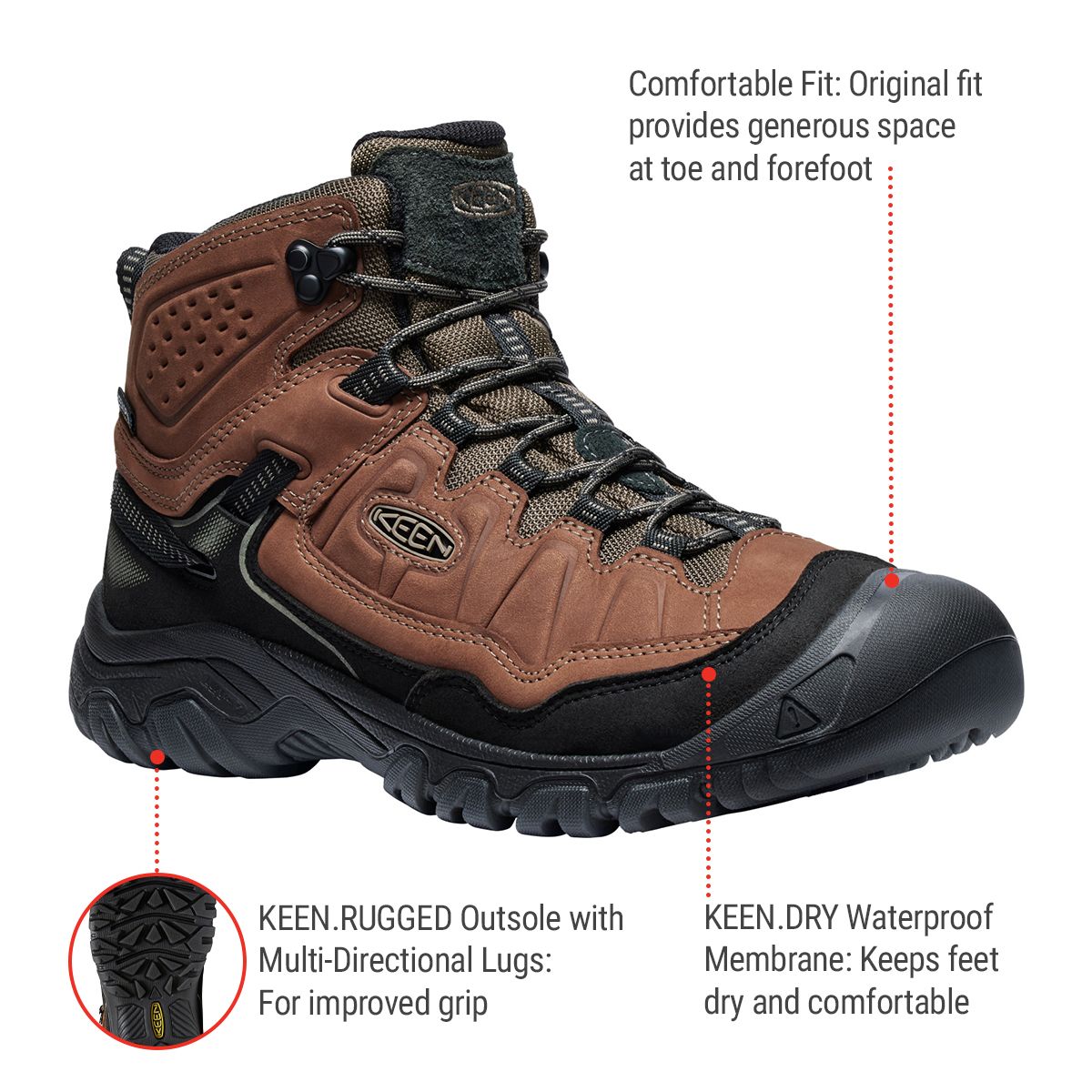 KEEN Men's Targhee IV Mid Hiking Shoes, Waterproof