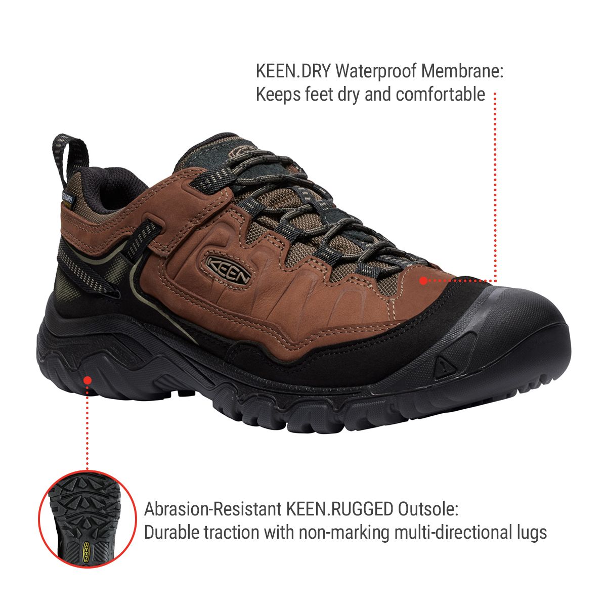 KEEN Men's Targhee IV Waterproof Hiking Shoes