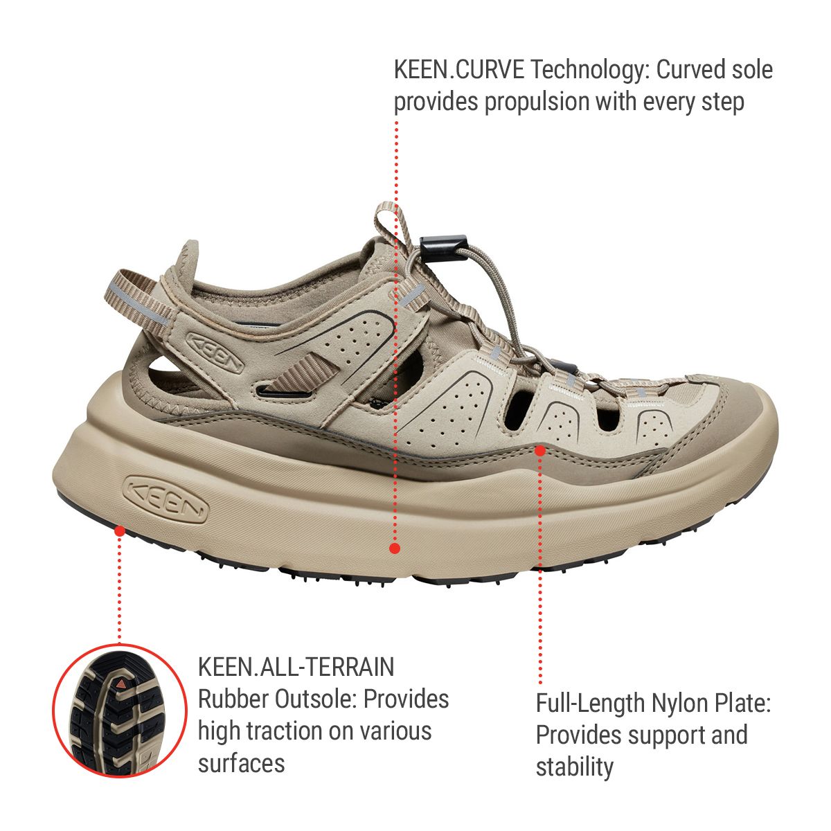 KEEN Women's WK450 Walking Shoes