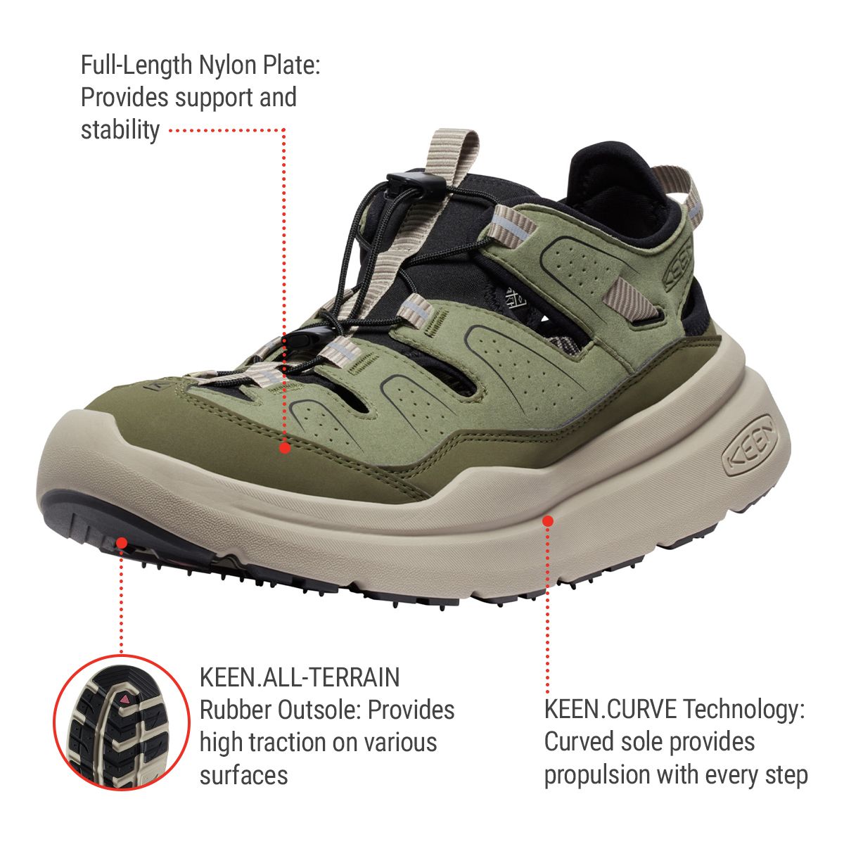 KEEN Men's WK450 Walking Shoes