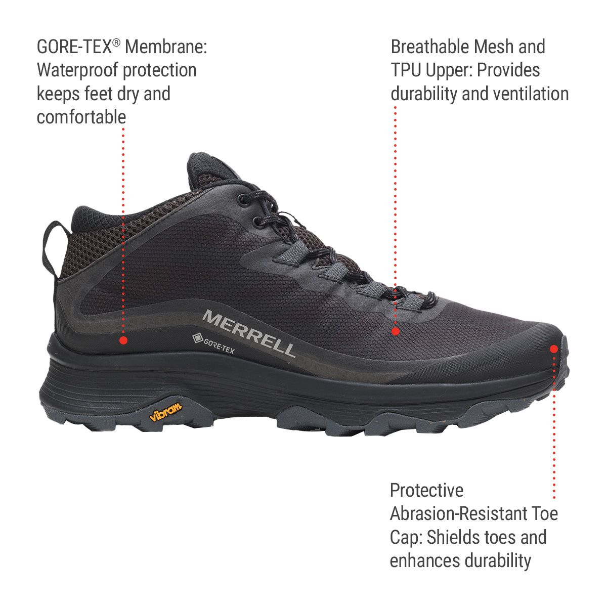Merrell Men's Moab Speed Mid GORE-TEX® Hiking Shoes | SportChek