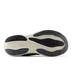 Product 4 of 7