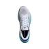Product 5 of 5