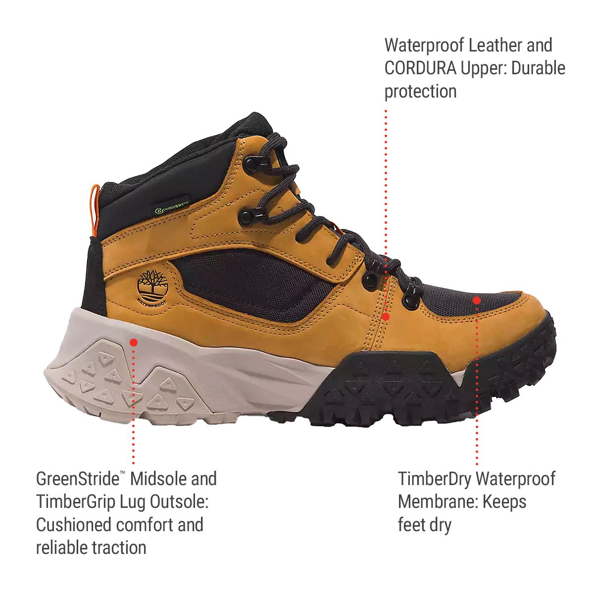 Timberland Men's Motion Scramble Hiking Boots