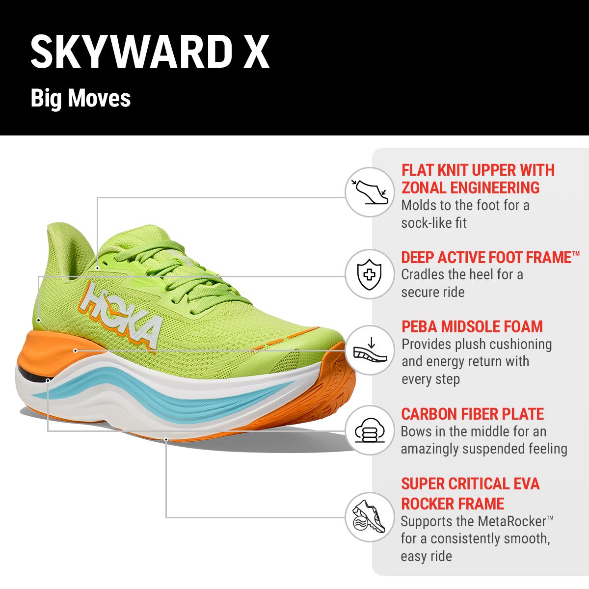 HOKA Men's Skyward X Running Shoes